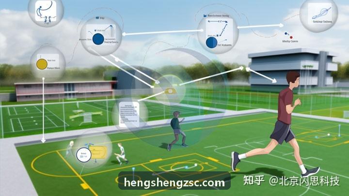 MK体育 · 智能运动 · 专业赛事平台团队阵型监控与传控空间计算