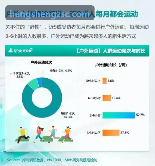 MK体育 · 智能运动 · 专业赛事平台单兵技战术剖析界面