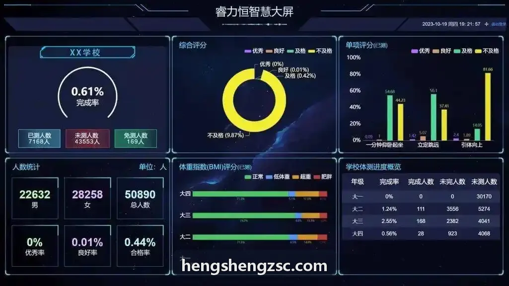现代足球战术高位压迫切片分析