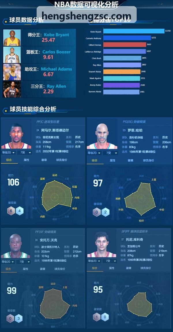 MK体育 · 智能运动 · 专业赛事平台专业技术标准与高帧率算法接口